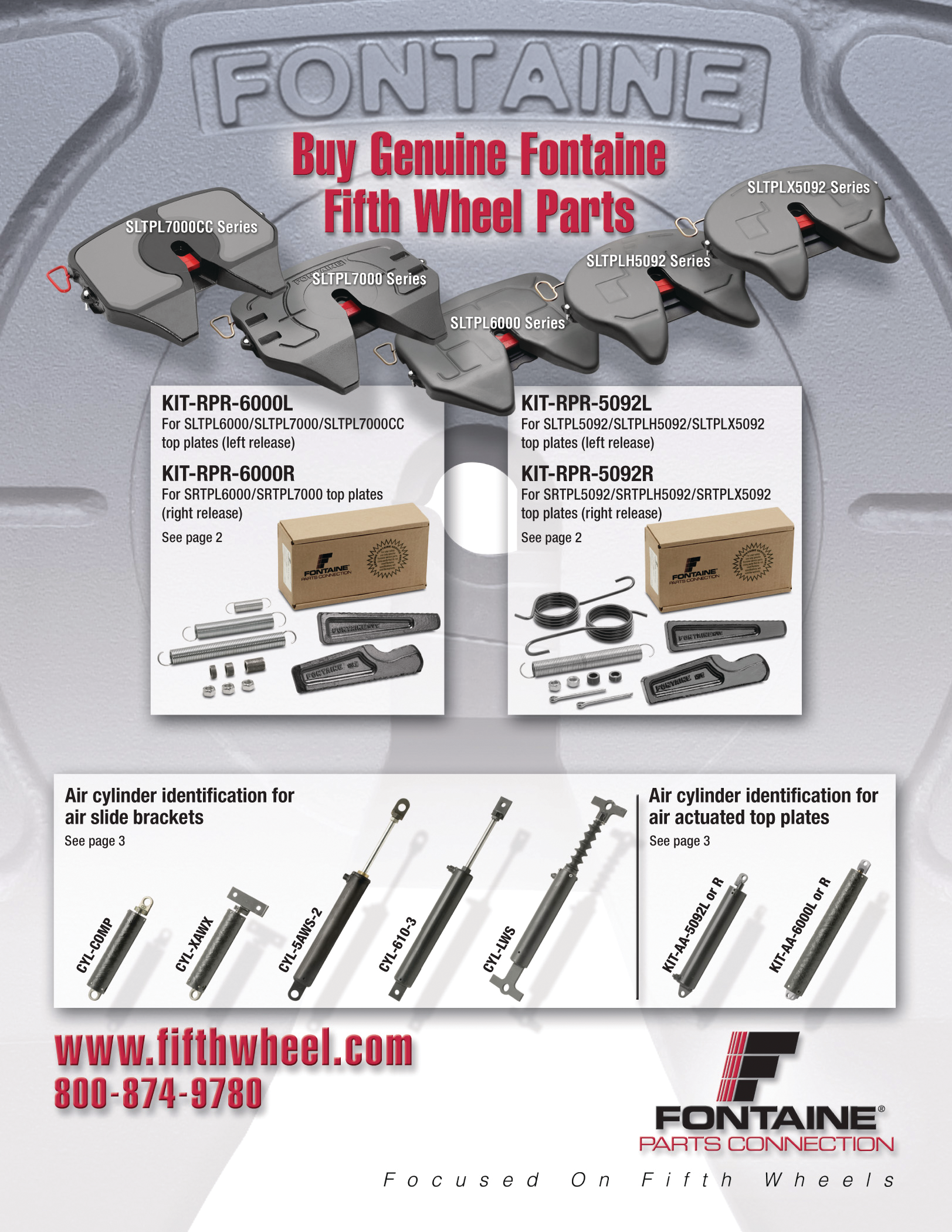 Partsandservicecatalog 10129673