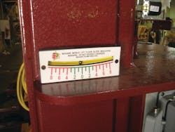 Slopeindicatorsafetytool 10102483 Slopeindicatorsafetytool 10102483