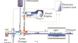 Egrtorexhaustgasrecirculationtechnologydieselretrofitsystem 10127105