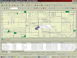 Fleetdirector 10125032 Fleetdirector 10125032