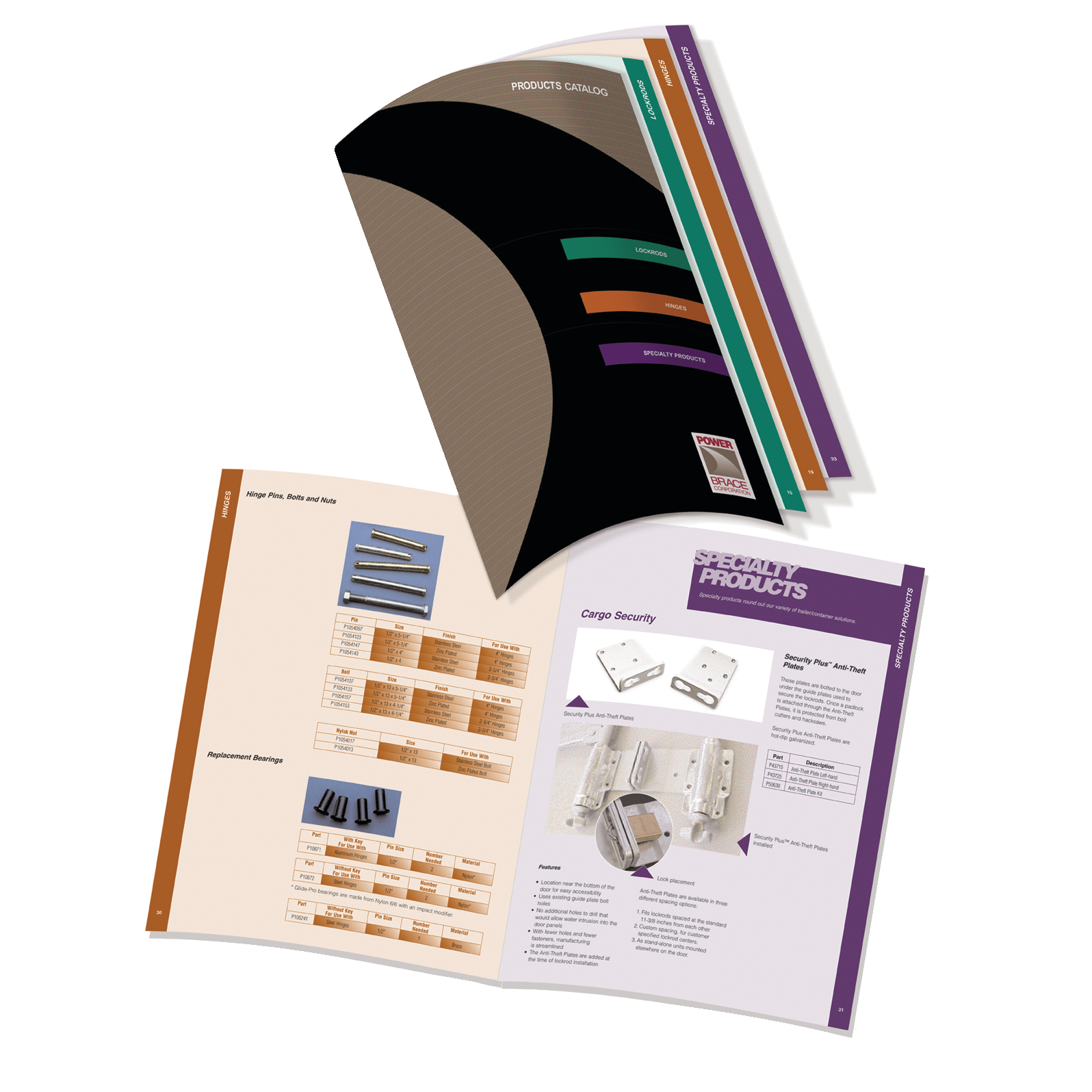 Fulllineproductcatalog 10126630