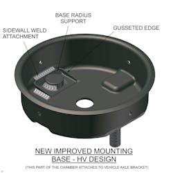 Mountingbase 10127413 Mountingbase 10127413