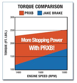 Prxbexhaustbrakereplacementunits 10127399 Prxbexhaustbrakereplacementunits 10127399