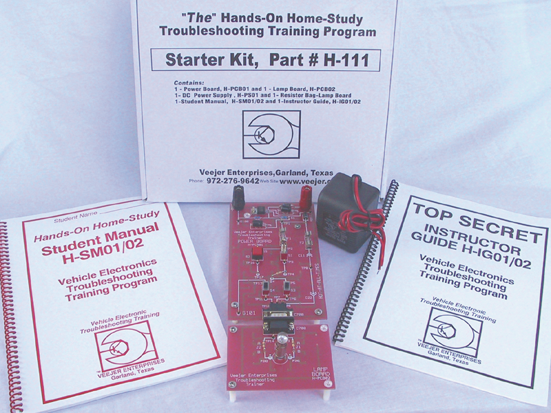 Thestarterkit 10124925