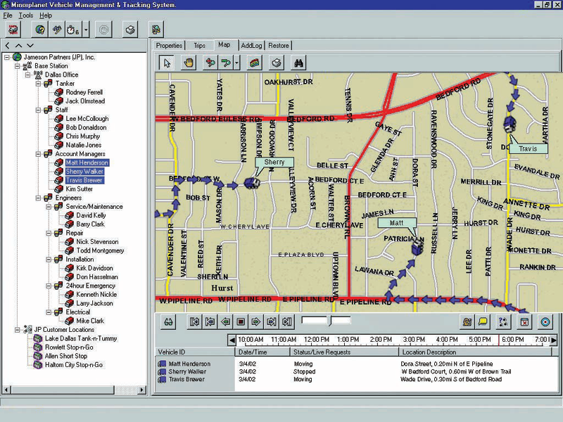Vehicle Management Information Vehicle Service Pros