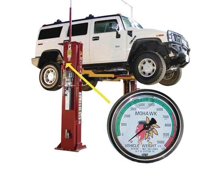 Weight Gauge Scale Vehicle Service Pros