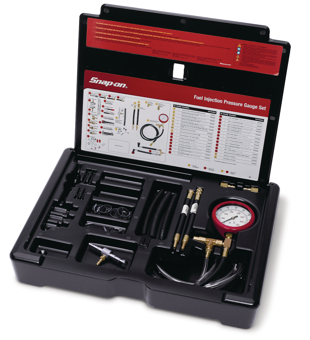 Fuel Injection Pressure Gauge Set From Snapon Inc. Vehicle Service Pros