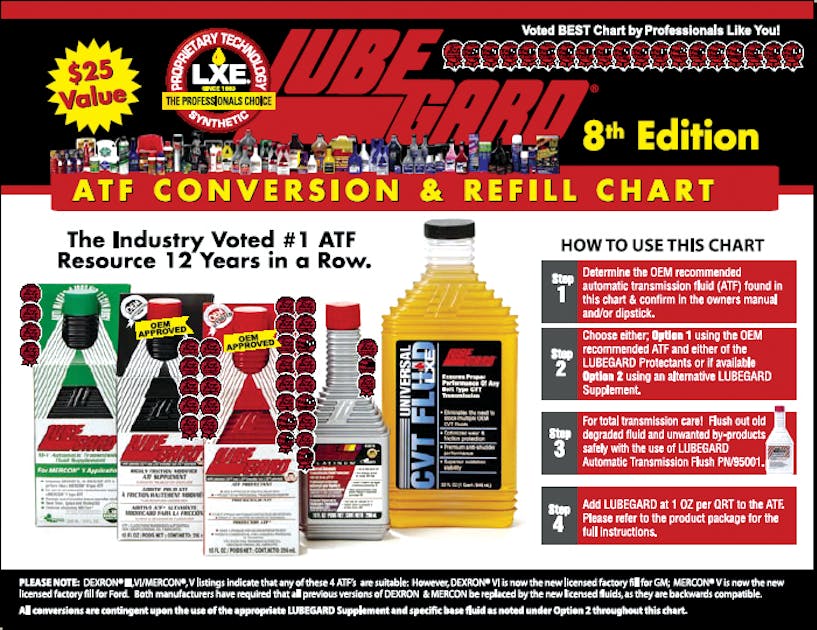 atf-conversion-and-refill-chart-8th-ed-vehicle-service-pros