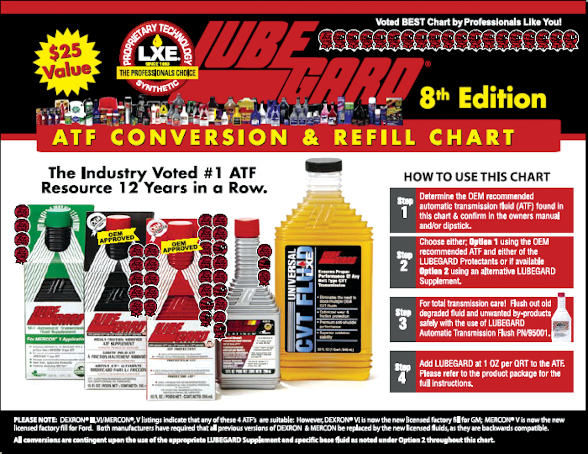 atf-conversion-and-refill-chart-8th-ed-from-international-lubricants-inc-vehicle-service