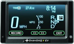 Drewtechnologiesdashdaqev 10225914 Drewtechnologiesdashdaqev 10225914