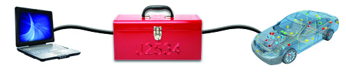 Drewtechnologiesj2534toolbox 2 10239736