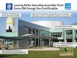 121611gmfacilitieslansingdelta 10476286 121611gmfacilitieslansingdelta 10476286