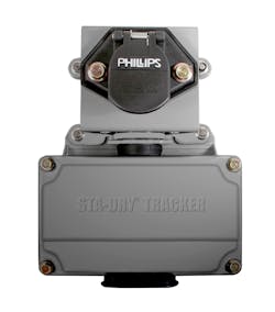 Phillips Industries’ Sta-Dry Tracker is an electrical socket technology that allows air and electrical cables to automatically disconnect if a tractor trailer exceeds a severe maneuvering angle, avoiding the common damages associated with a jackknife pullout. Phillips Industries’ Sta-Dry Tracker is an electrical socket technology that allows air and electrical cables to automatically disconnect if a tractor trailer exceeds a severe maneuvering angle, avoiding the common damages associated with a jackknife pullout.