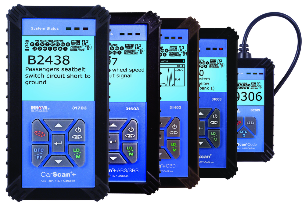 Equusinnovaprofamilyoftools 10656379