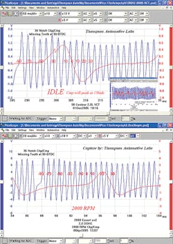 Ace10 10721529 Ace10 10721529