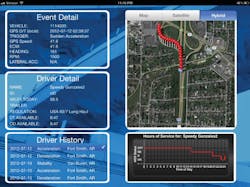 Example of event-related information available through PeopleNet’s safety app for iPad. Example of event-related information available through PeopleNet’s safety app for iPad.