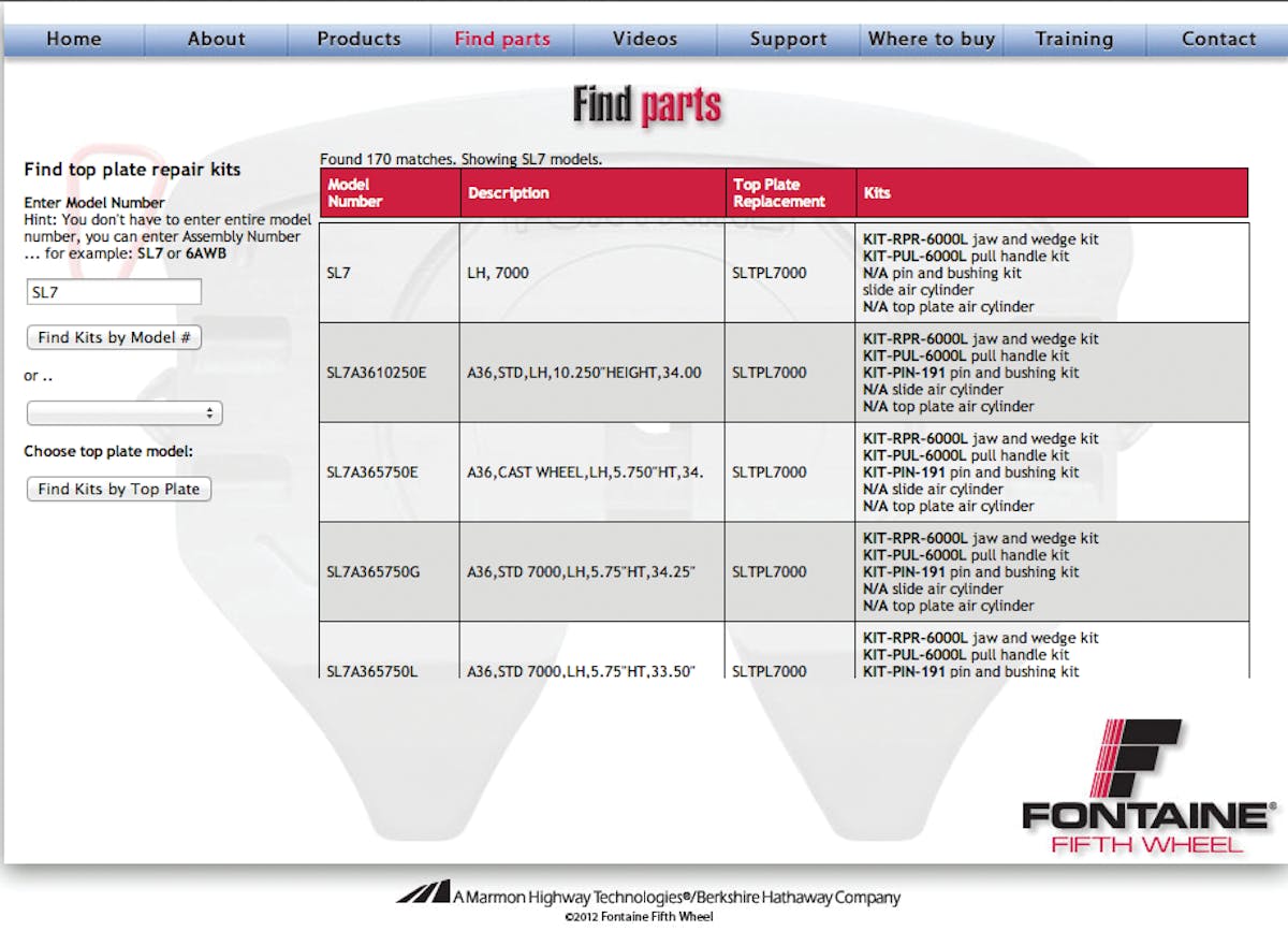 New Fontaine fifth wheel replacement parts app Vehicle Service Pros