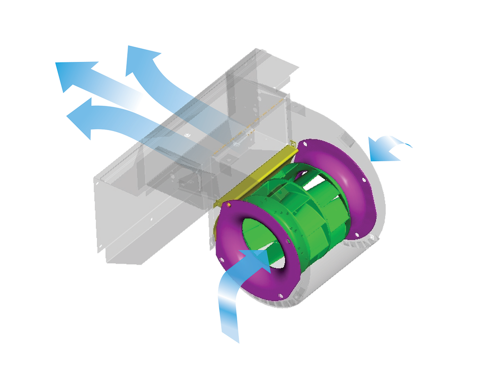 Customers will receive a free Smooth Air Blower with installation on applicable units