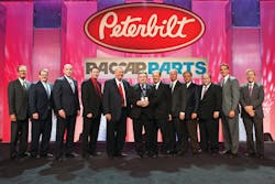 Parts and Service Dealers of the Year announced