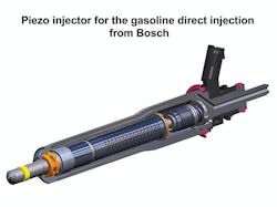 Gasoline direct injector Gasoline direct injector