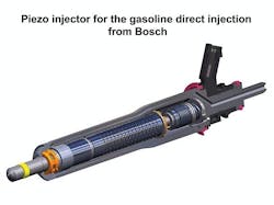 Gasoline direct injector