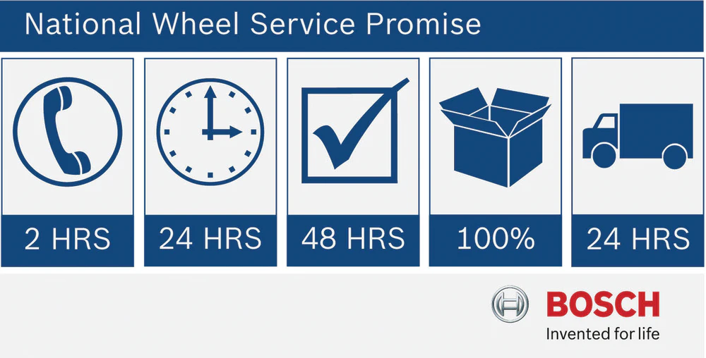Bosch National Wheel Service Promise And Technical Support Hotline