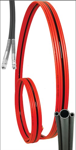 Bonded Hoses Bonded Hoses