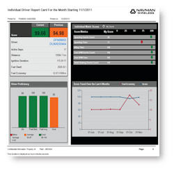 Navman wireless adds driver scorecards to fleet tracking platform Navman wireless adds driver scorecards to fleet tracking platform