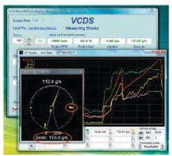 Fig. B: A display of the output for the MAF sensor while doing a full throttle run in second gear. Fig. B: A display of the output for the MAF sensor while doing a full throttle run in second gear.