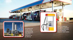 Plan constructs at least two LNG fueling lanes at least 100 TA and Petro Stopping Centers.