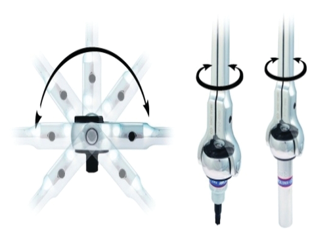 Swivel Head Quick Release Ratchet, Nos. 2752-06G, 3752-09G and 4752-12G