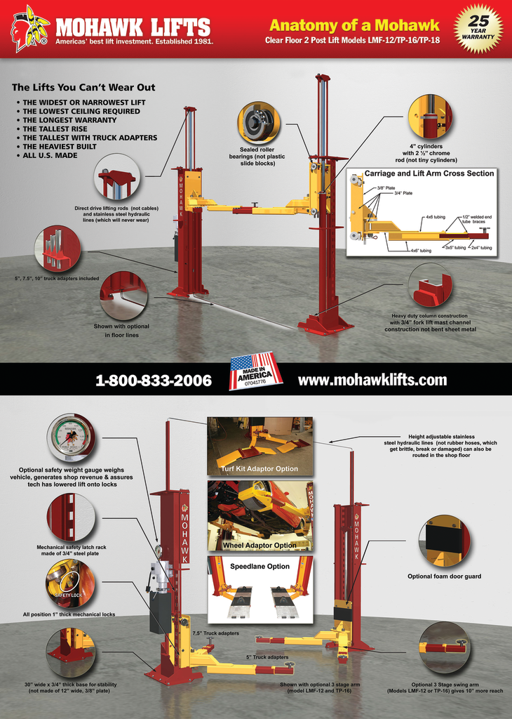 Anatomy of a Mohawk flyer