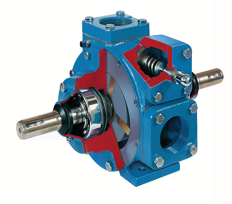 TXDSeries Pumps.
