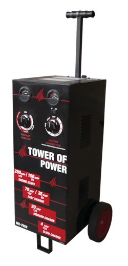 Auto Meter Tower Of Power 11211120