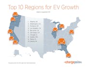 Charge Point Infographic Ev Growth