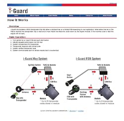 I Guard Web 11327396 I Guard Web 11327396