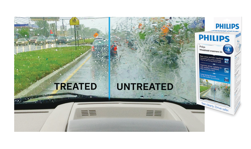 Philips Windshield Kit 11364941