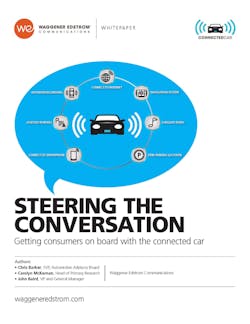 Waggeneredstromcom Downloads W 11670084 Waggeneredstromcom Downloads W 11670084