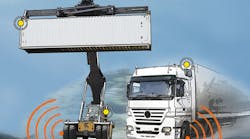 Go Tracker and PressurePro 54ef8026599a9 Go Tracker and PressurePro 54ef8026599a9