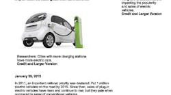 nsf gov Improving electrical vehicle sales may require solving unique chicken an egg problem pg 1 54de26e3ba5dc