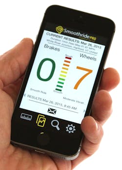 Smoothride Product Shot 551c1f5e368cc Smoothride Product Shot 551c1f5e368cc