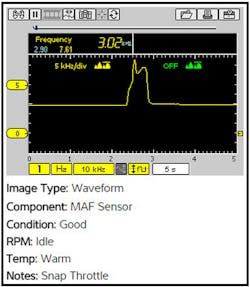 Mitchell1 Pro Demand Sure Track Waveform 55535aef85aa0 Mitchell1 Pro Demand Sure Track Waveform 55535aef85aa0