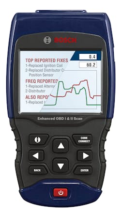 Obd 1300 Enhanced Obd I Ii Scan 5564eccc1b991 Obd 1300 Enhanced Obd I Ii Scan 5564eccc1b991