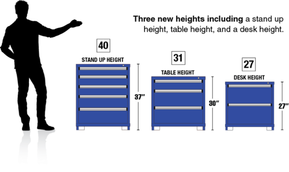 Borroughs announces additions to the Pre-Configured Modular Drawer Cabinet product line. The industry asked for more sizes and for more heights. Couple that with the quality that Borroughs products have come to stand for, and you have some beautiful additions to the MDC family of products.