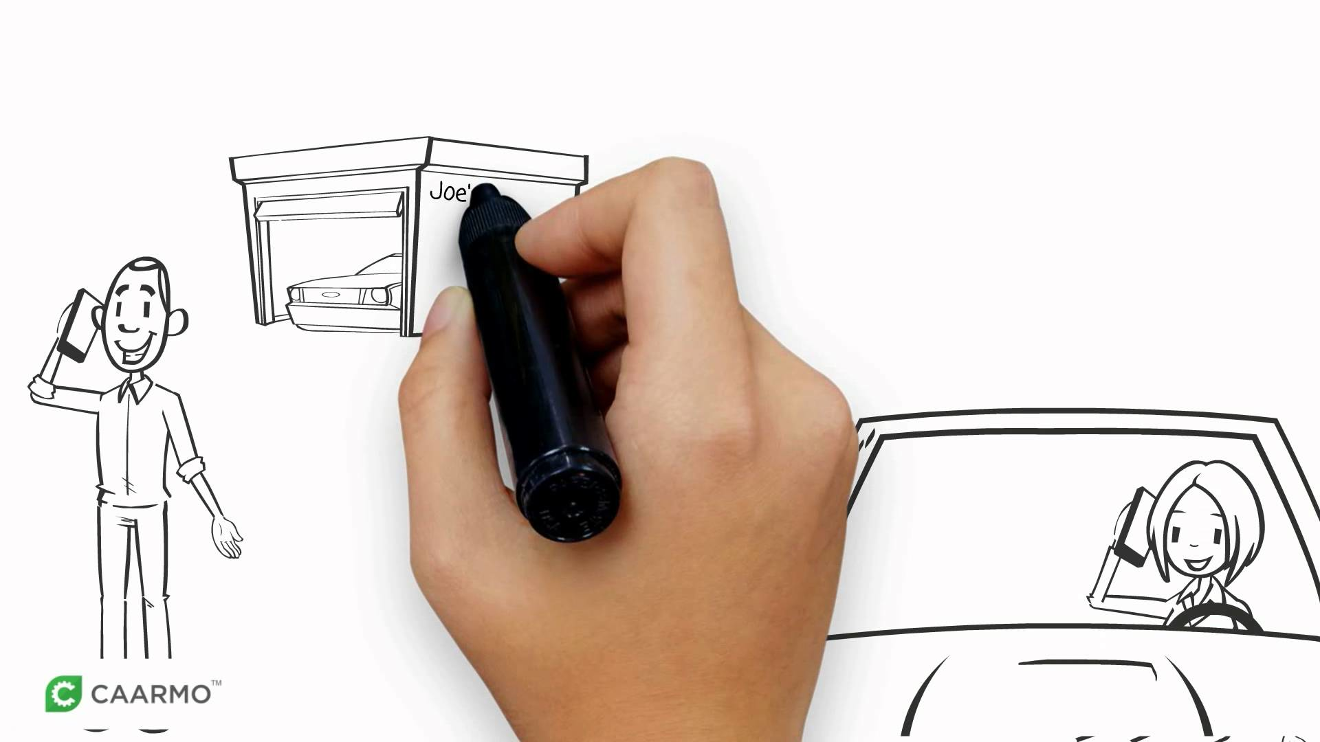 CAARMO Explainer Video