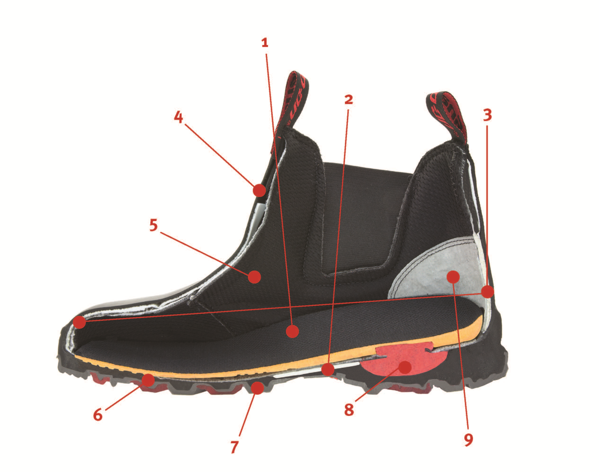 Anatomy of a US made Snap on Boot 55e9ad8c7672f