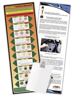 F Rx D 10 Spot Chart 55f30f1f4230a F Rx D 10 Spot Chart 55f30f1f4230a