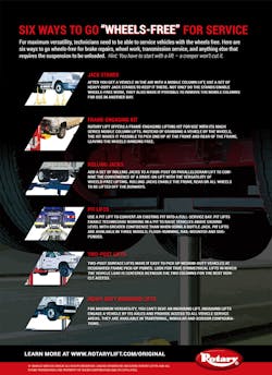 Rotary Wheels Free Infographic 5617d4b1eabbf Rotary Wheels Free Infographic 5617d4b1eabbf