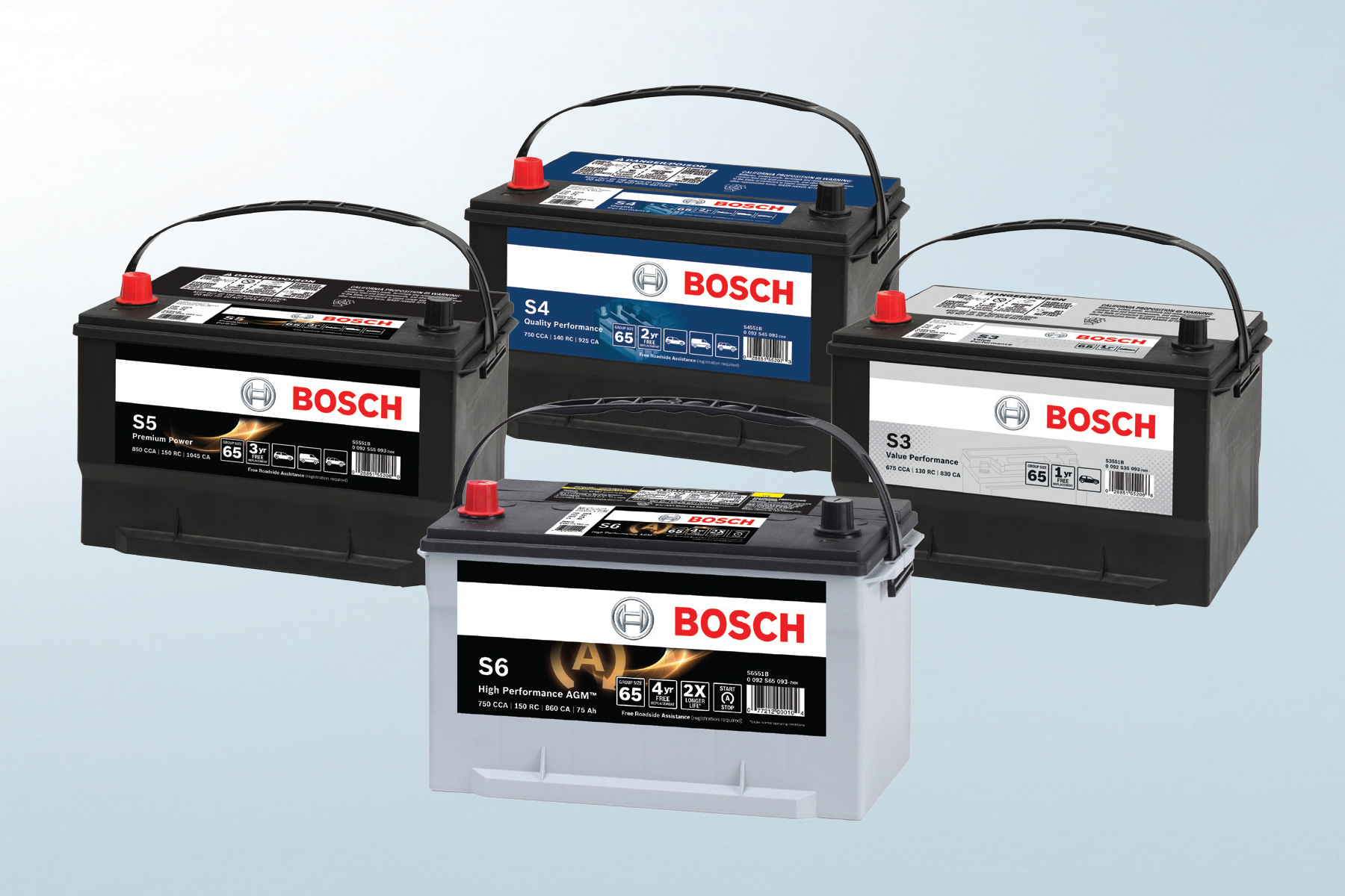 Bosch Battery Group image 5679ca9f0e3fe