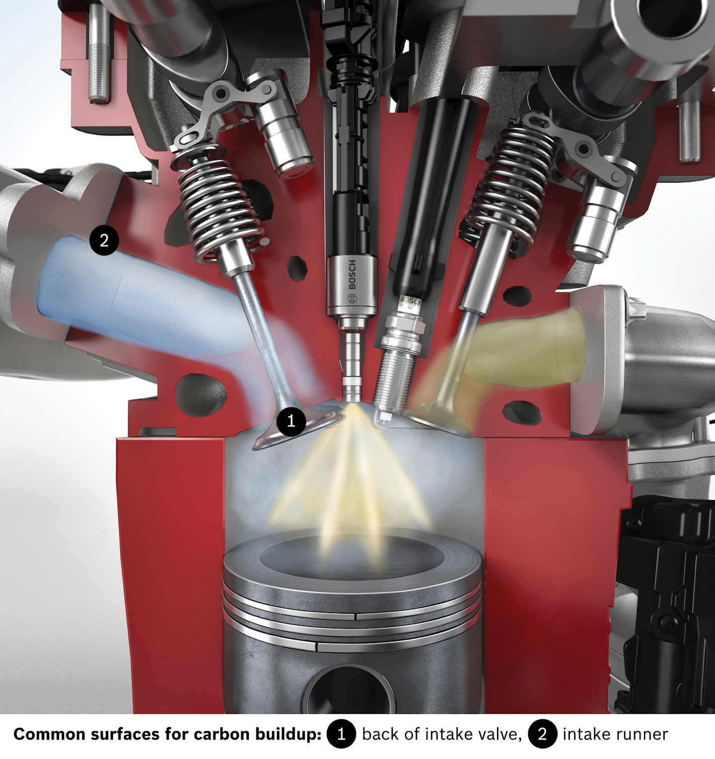 Ask the Expert What causes carbon deposits in GDIequipped vehicles